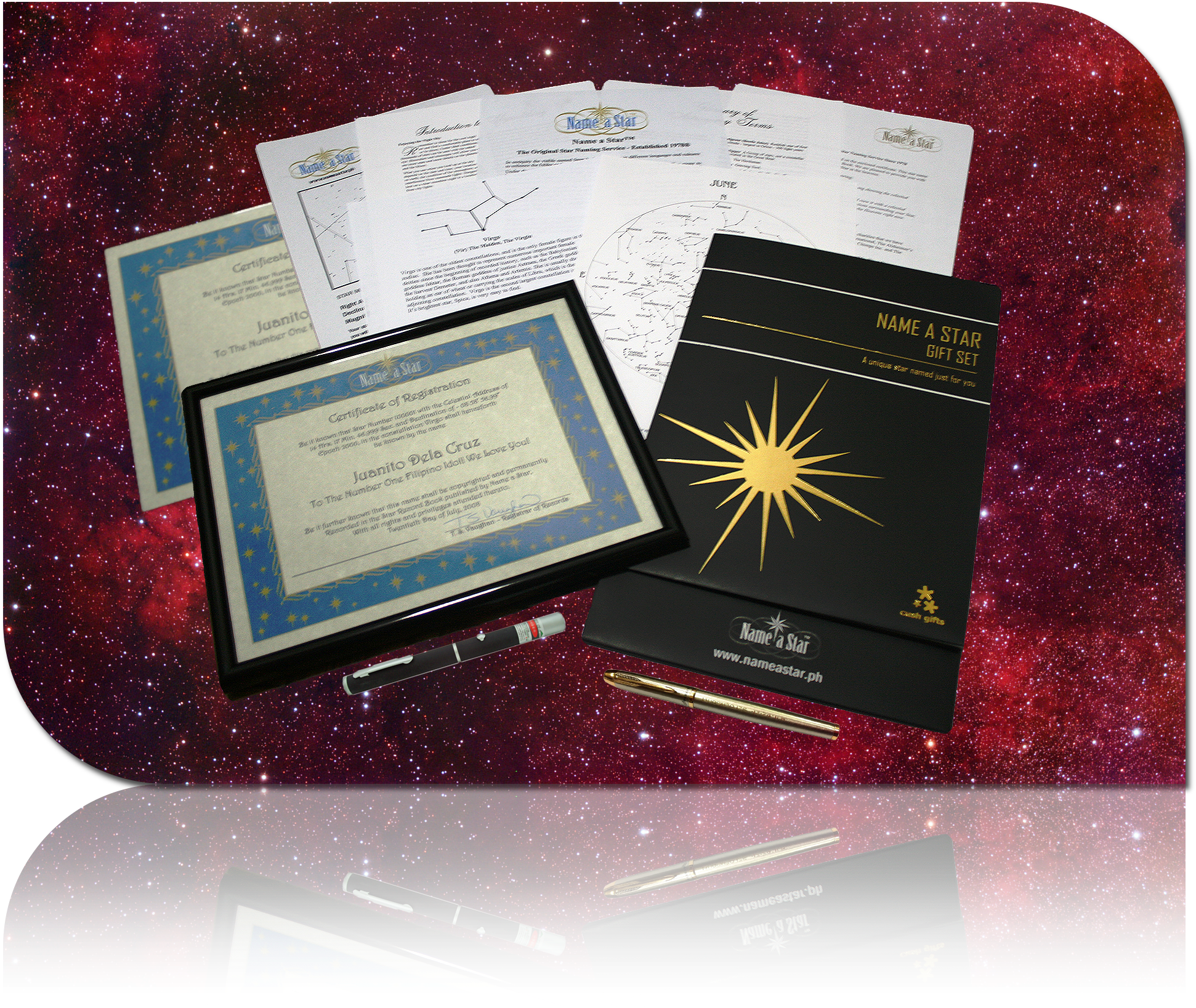 Name A Star: Star-Name-Registry Extra Bright Star Gift Set Review – You  Have To Laugh